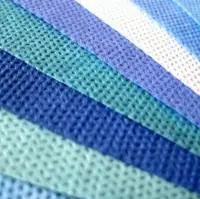 Nonwoven polypropylene SS SMS