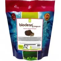 Enzymes For Composting