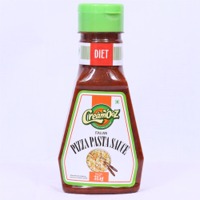 Pizza Pasta Sauce