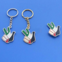 Keychain Finger Figure