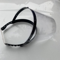 Face Shields