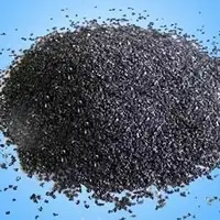 Silicon Carbide