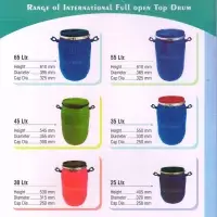 Exglobil HDPE Quality Drum
