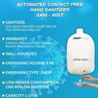 Hand  Sanitizer