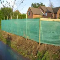 Anti Hail Netswind Breaking Shade Nets