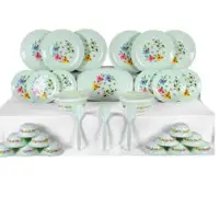 Kitchen Plates And Bowls