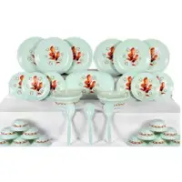 Kitchen Plates And Bowls