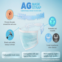 AG Mask Strap Holder