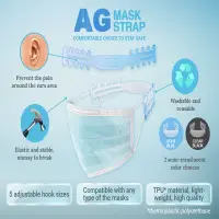 AG Mask Strap Holder
