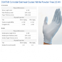 Chemotherapy Gloves