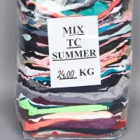 Summer Clothes