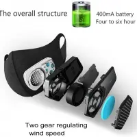 Ha Masks ( Fan blown fresh air mask)