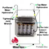 Portable Direct Drink Water Purifier