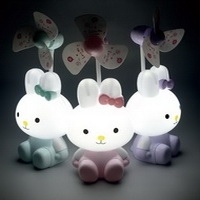 2in1 USB Rechargeable Carton Fan With Led Light