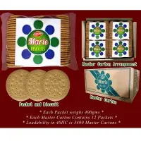 Milk Biscuits