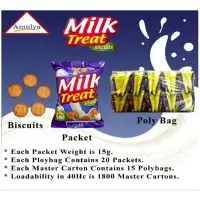 Milk Treat Biscuit