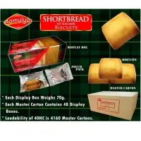 Short Bread Butter Cookies