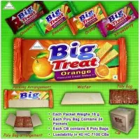 Cream Wafers
