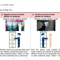 Virus Test Booth from Korea, Rapid and safe