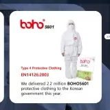 PPE Set Protective Gown Mask, Goggle, Gloves