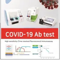 Covid-19 Ab Rapid Test Kit
