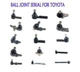 Ball joint serial