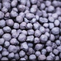 Iron Ore Pellet