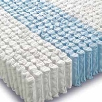 Non - Woven In Spring Mattress