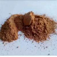 Natural Clay Mask Powder