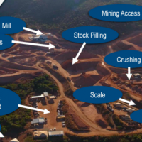 Bauxite