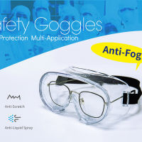 Safety goggles-Refine