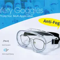 Safety goggles-Refine