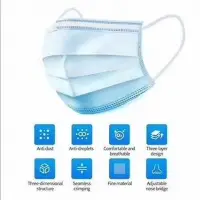 3 Ply (civil People)
