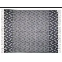 Acrylic Throws