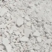 Kaolin or China Clay
