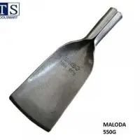 Maloda