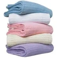 Thermal Blankets