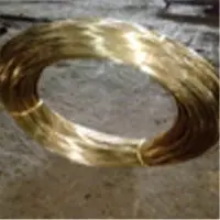 Round Wires