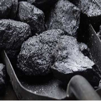 Petroleum Coke