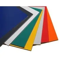 TrendBOND Panel