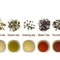 Flavour Tea