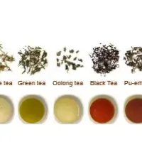 Flavour Tea