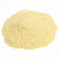 Cuminum Cyminum Extracts