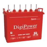 Inverter Battery