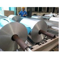 Aluminum Foil