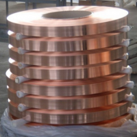 Transformer Copper Strip