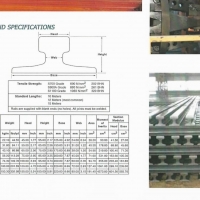 New Steel Rails