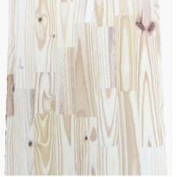 Edge Glued Panels