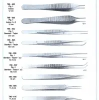 Tissue Pliers