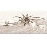 Bathroom Wall Tiles